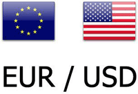 ctrader eurusd